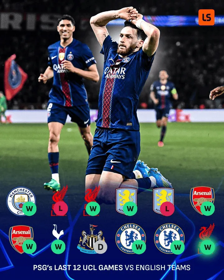 bob半岛体育平台-所向披靡！巴黎最近12次对阵英超球队，战绩为9胜1平2负